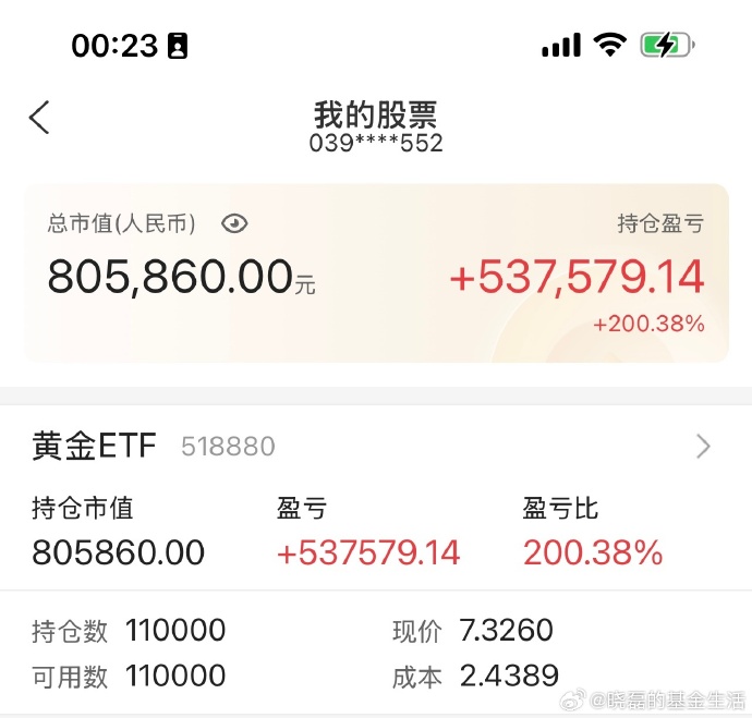 大鹏工业换手率62.64%，龙虎榜上机构买入1583.85万元，卖出2452.93万元