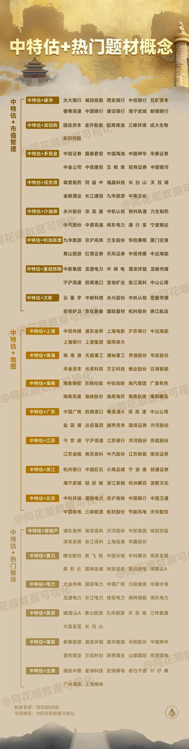 碳纤维龙头大动作！六大概念股盘点（名单）