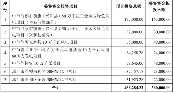 港交所拟优化每手买卖单位:简化至8种,设置每手价值的上下限