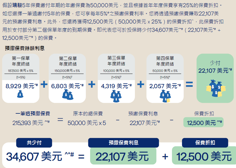 2026中国燕窝行业发展潜力建议及深度调查_保险有温度,拥有“如意行”驾乘险，出行更顺畅！
