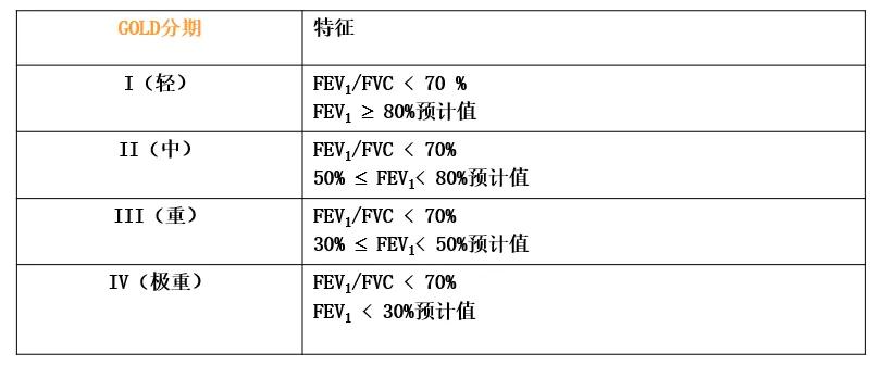 联通元景万悟·运维智能体平台通过4级评估