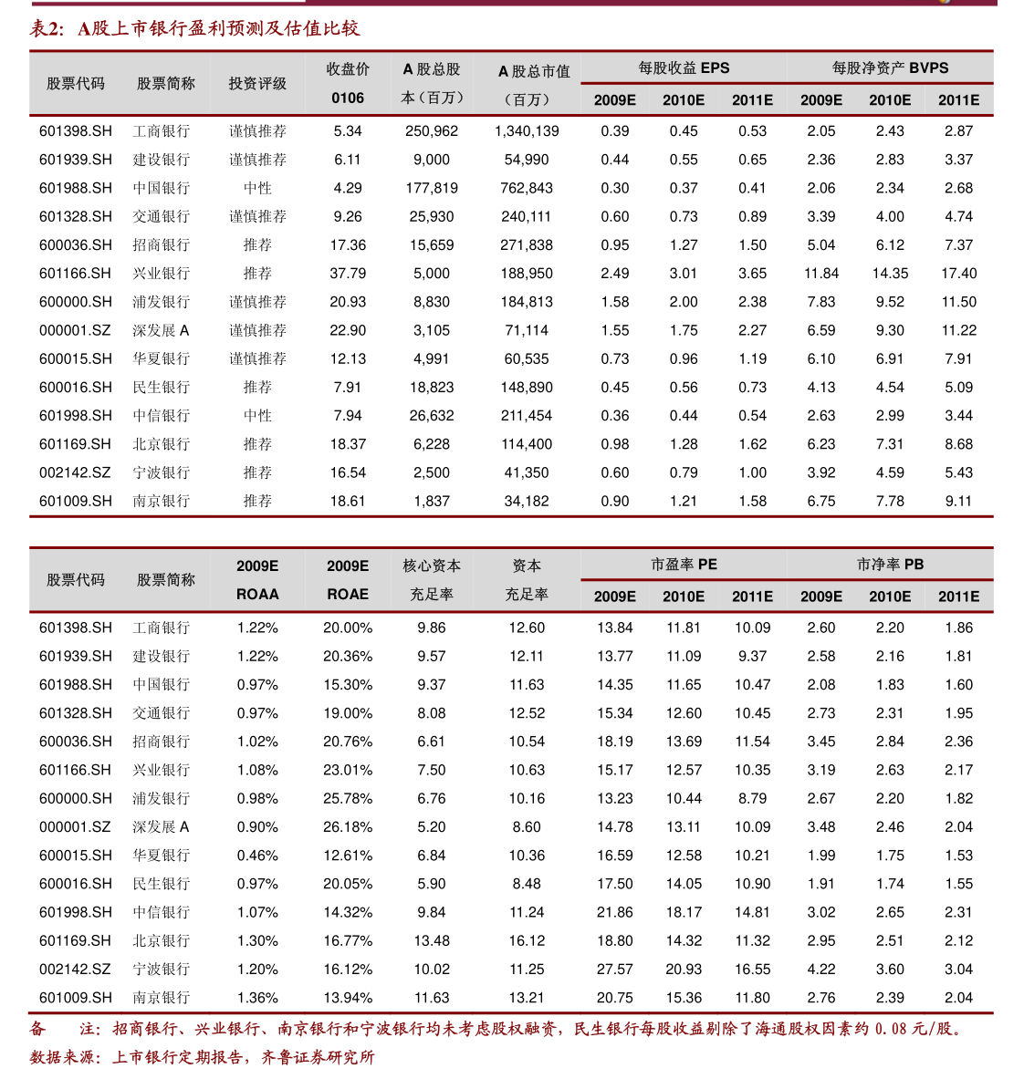 铜峰电子：中旭产投累计质押股数为4300万股