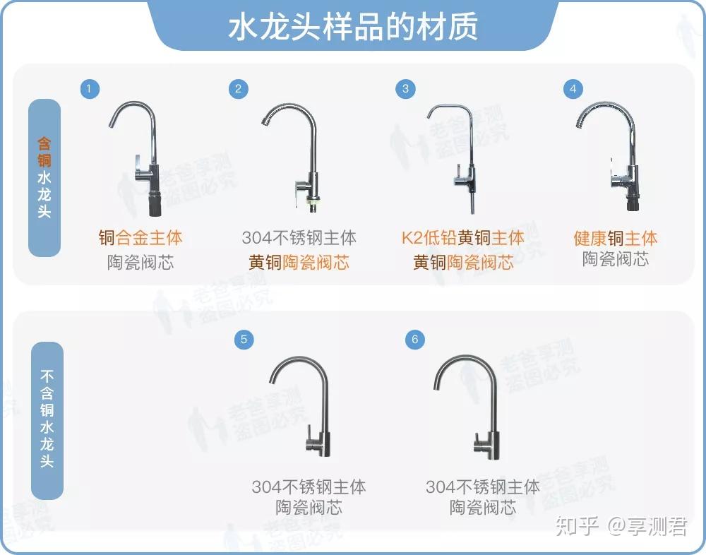 研究显示人为铅污染持续输入北冰洋