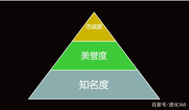 2026互联网彩票市场现状分析及市场规模、发展前景预测_人保车险   品牌优势——快速了解燃油汽车车险,人保财险政银保 