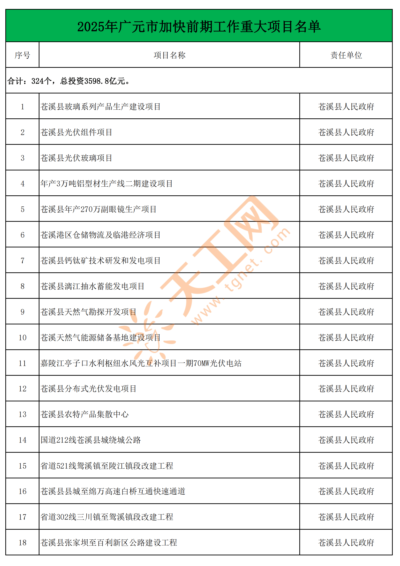 2025平版印刷项目可行性：投资于“精度”，更是投资于“连接”_人保服务 ,人保财险 