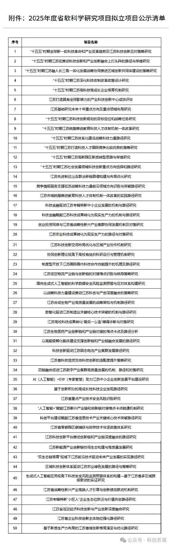 41人获援助!2025年度“夜班媒体人援助项目”名单正式公布
