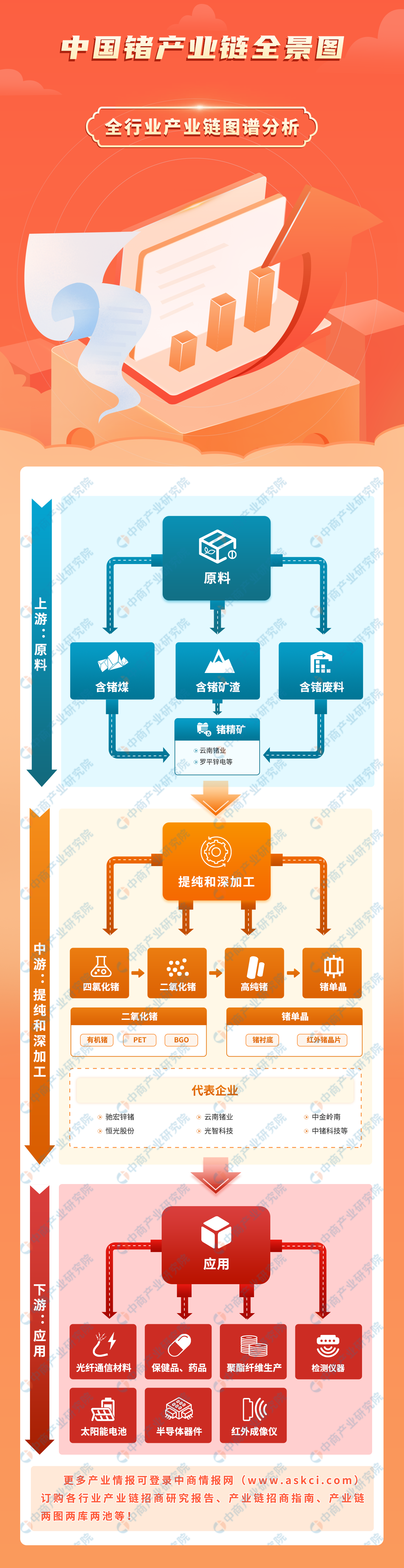 金石资源拟购买诺亚氟化工15.71%股权，向产业链下游延伸