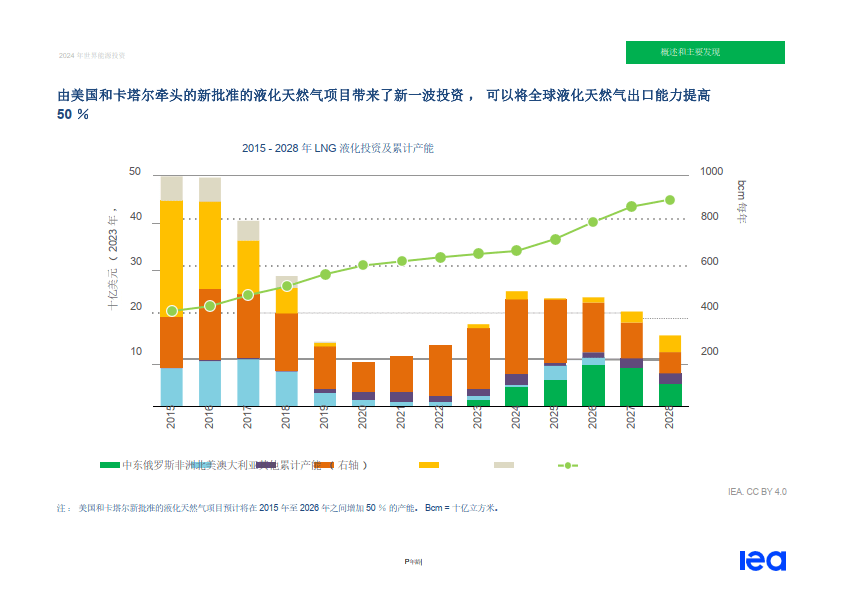 杰瑞股份：公司燃气轮机发电机组成套设备应用领域广泛，包括石油天然气开发、数据中心、工业用电等