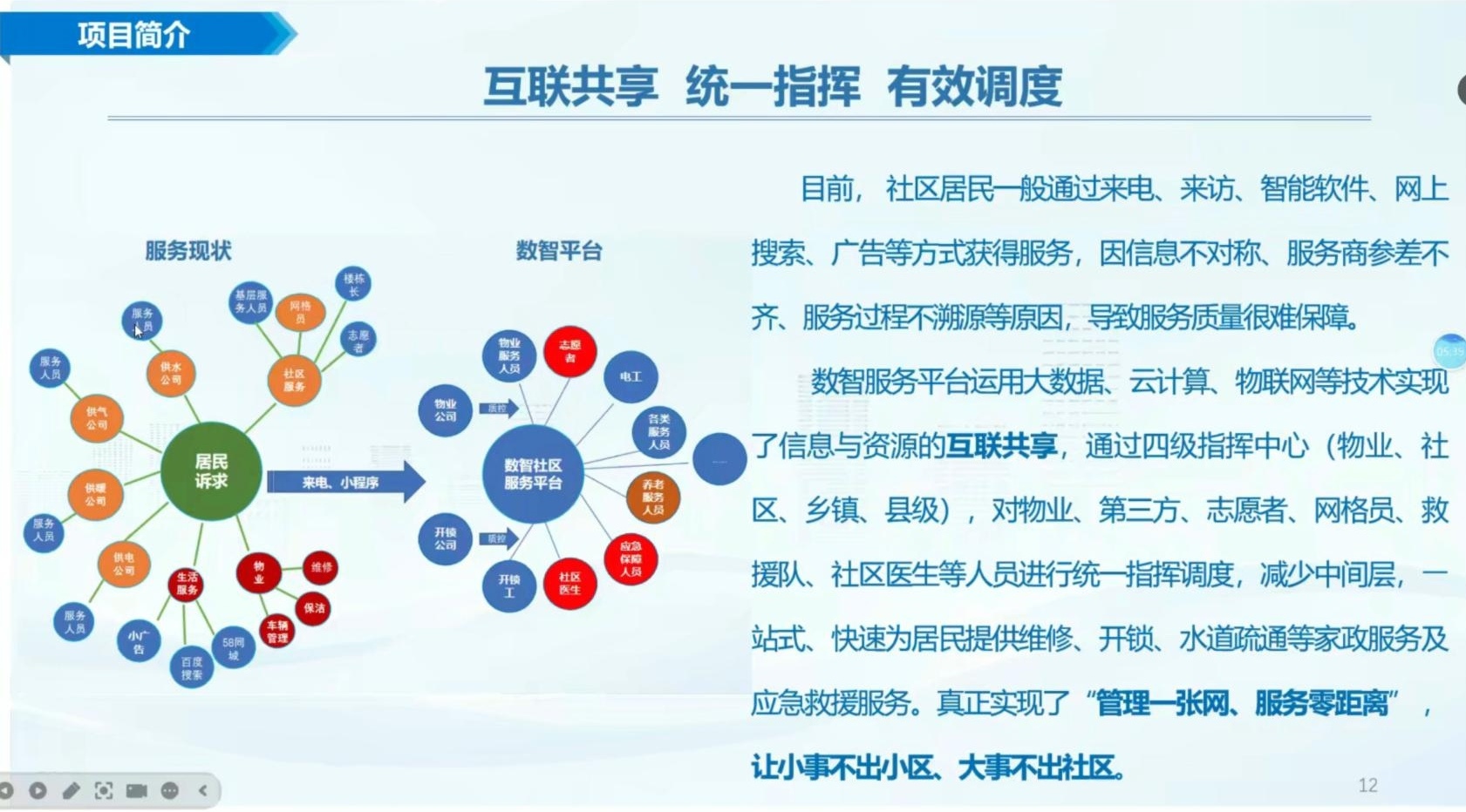 国家数据局发布新一批30个公共数据“跑起来”示范场景,授权运营已成为重要供数方式