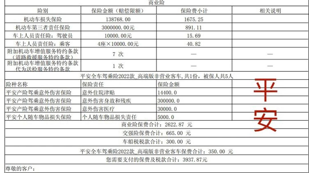人保车险   品牌优势——快速了解燃油汽车车险,拥有“如意行”驾乘险，出行更顺畅！_定制化光伏产品创新与能源消费场景价值重构战略研究