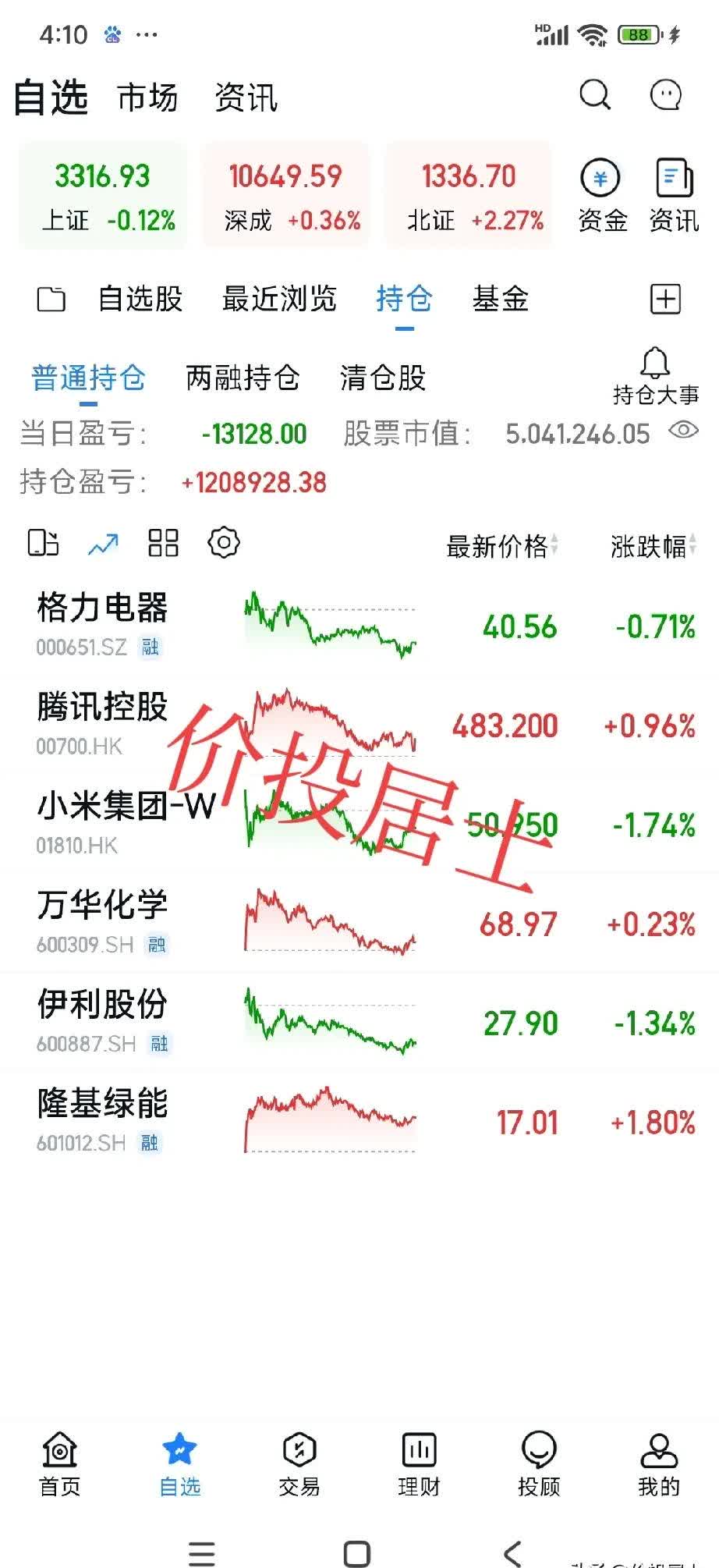 数据复盘丨海南自贸、CPO等概念走强 104股获主力资金净流入超1亿元