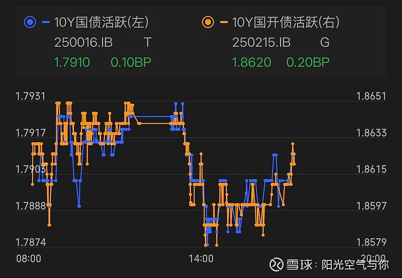 债市公告精选|天盈投资集团法人被限制消费，新增被执行2.21亿；德信中国即将从港交所退市