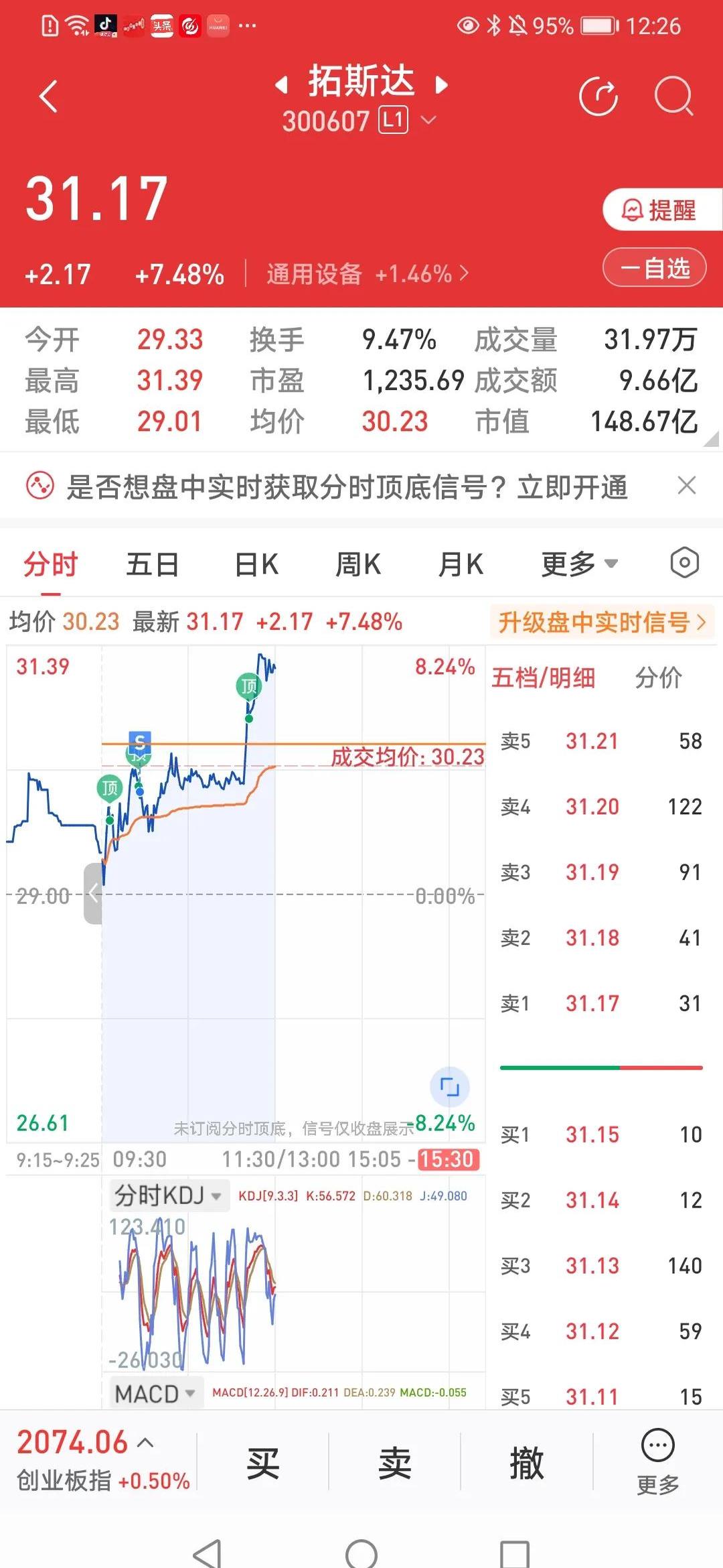 ETF今日收评 | 标普生物科技ETF涨超5%，半导体设备相关ETF涨超4%