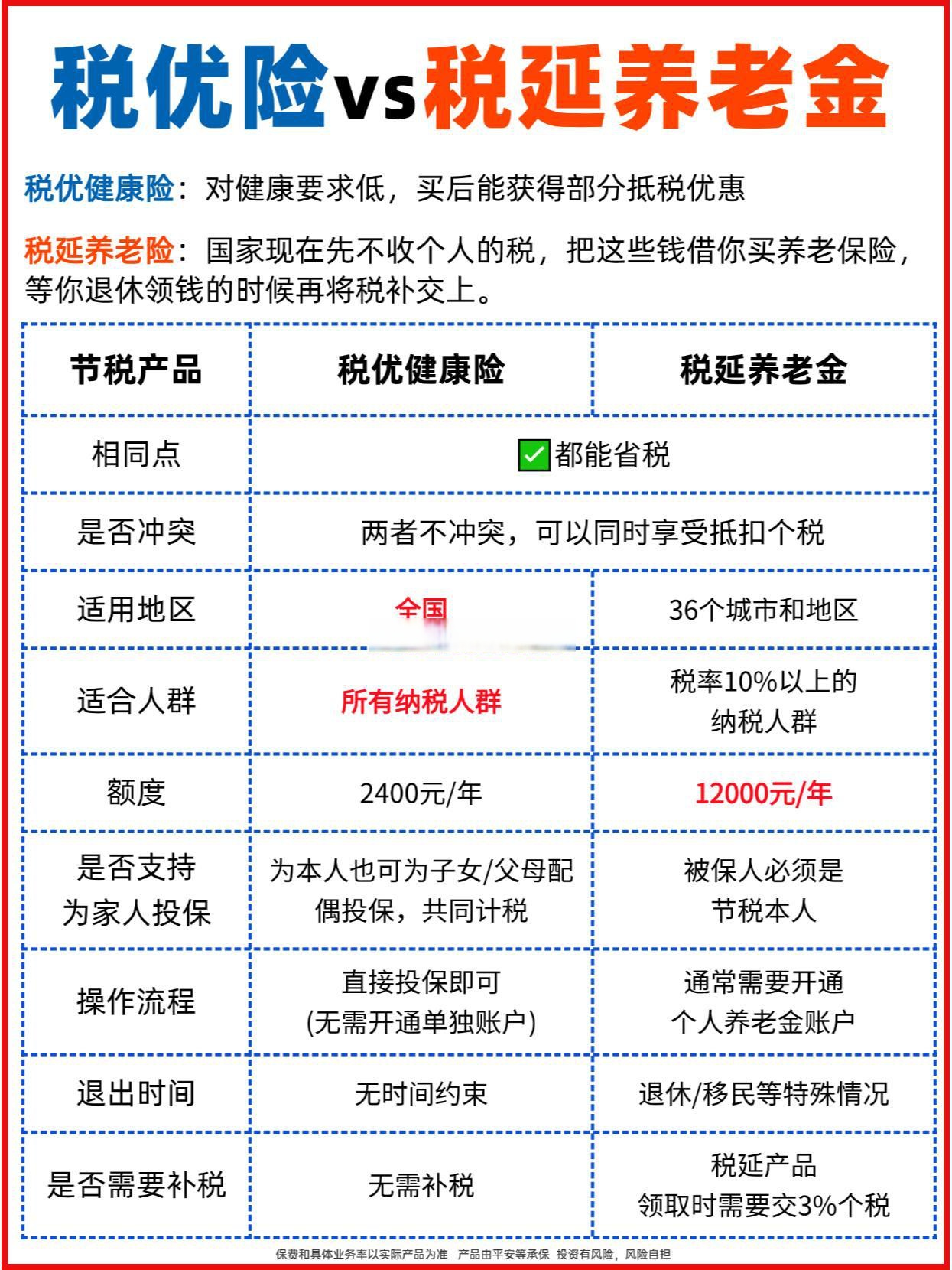保险有温度,拥有“如意行”驾乘险,出行更顺畅!_2026-2030年,共享汽车行业规范化:监管升级与行业洗牌的关键期