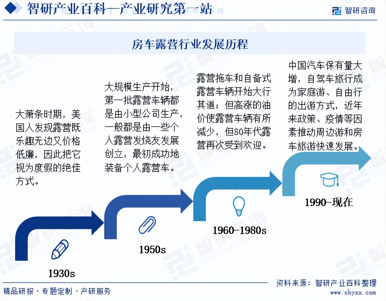 人保财险政银保 ,人保财险 _卫星遥感行业市场需求与行业前景展望