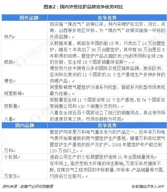 航空装备行业市场需求与行业前景分析_人保车险   品牌优势——快速了解燃油汽车车险,人保伴您前行