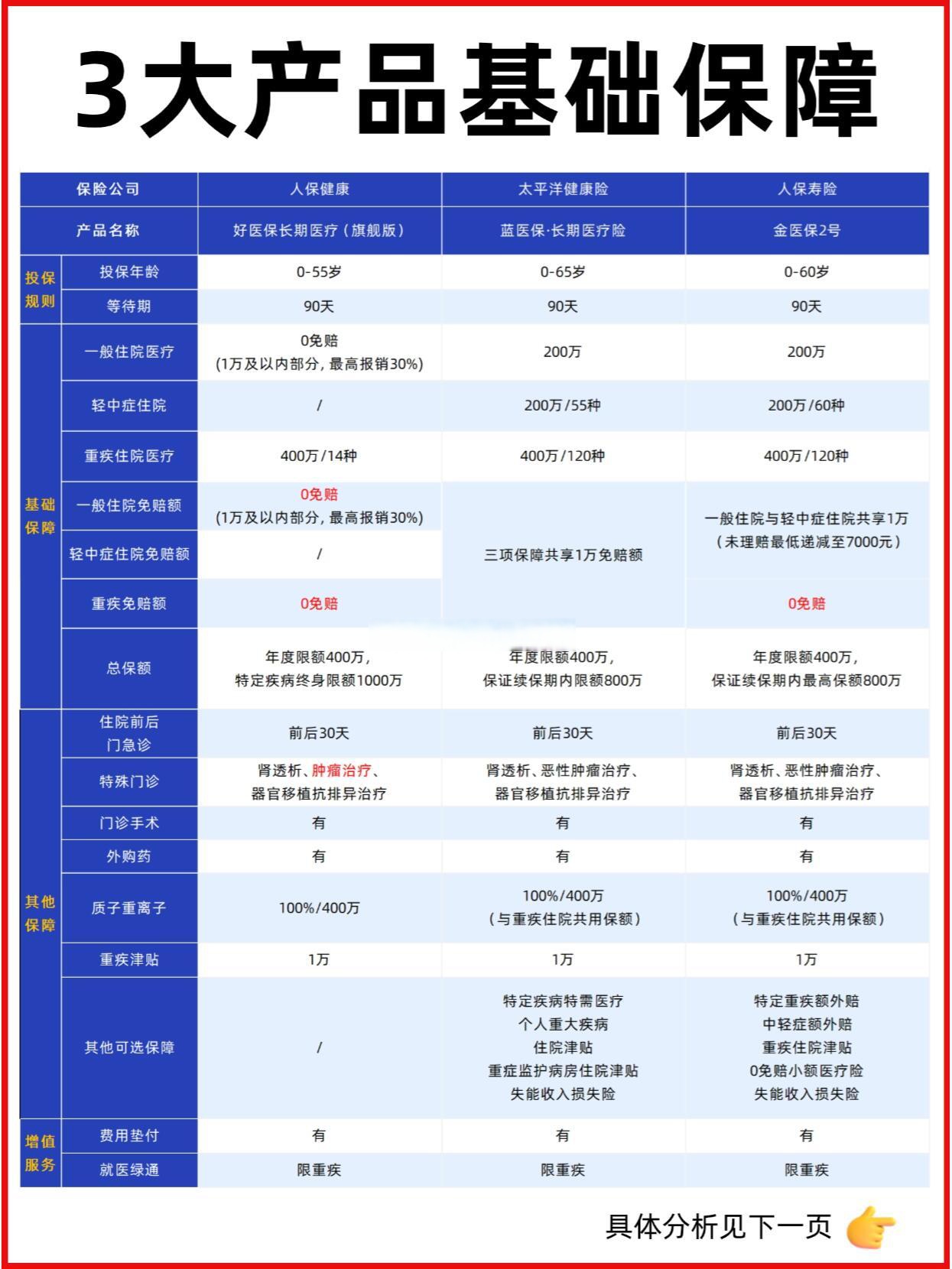 人保财险政银保 ,人保护你周全_2026-2030中国食用油新价值革命：低温压榨与AI品控如何重构千亿行业格局?