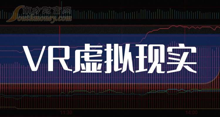 蓝黛科技:2025年前三季度净利润同比增长64.59%