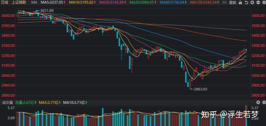 减速器概念涨2.95%，主力资金净流入75股