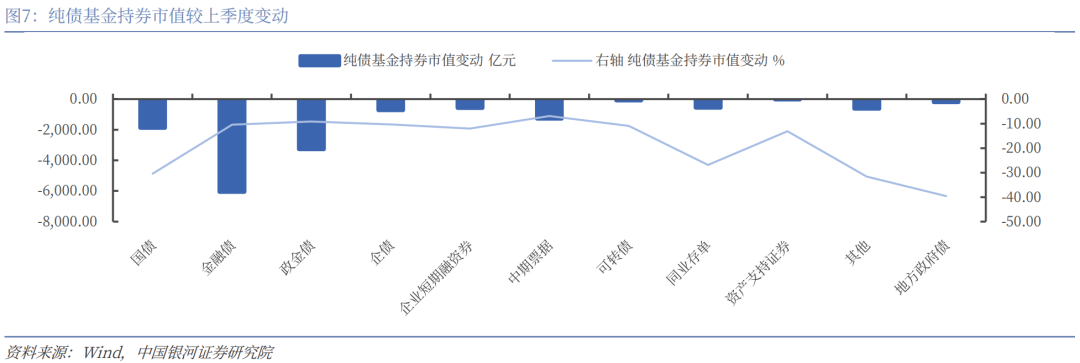 超1.3万亿!18地密集披露明年一季度地方债发行计划