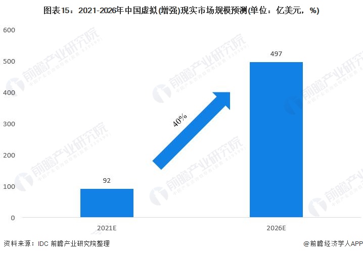 预见2026 | 从差异化收益选择到配置核心 人民币债券不断重塑国际化定位