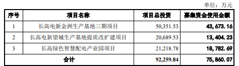 深交所推出2026年降费措施 预计降费超8亿元
