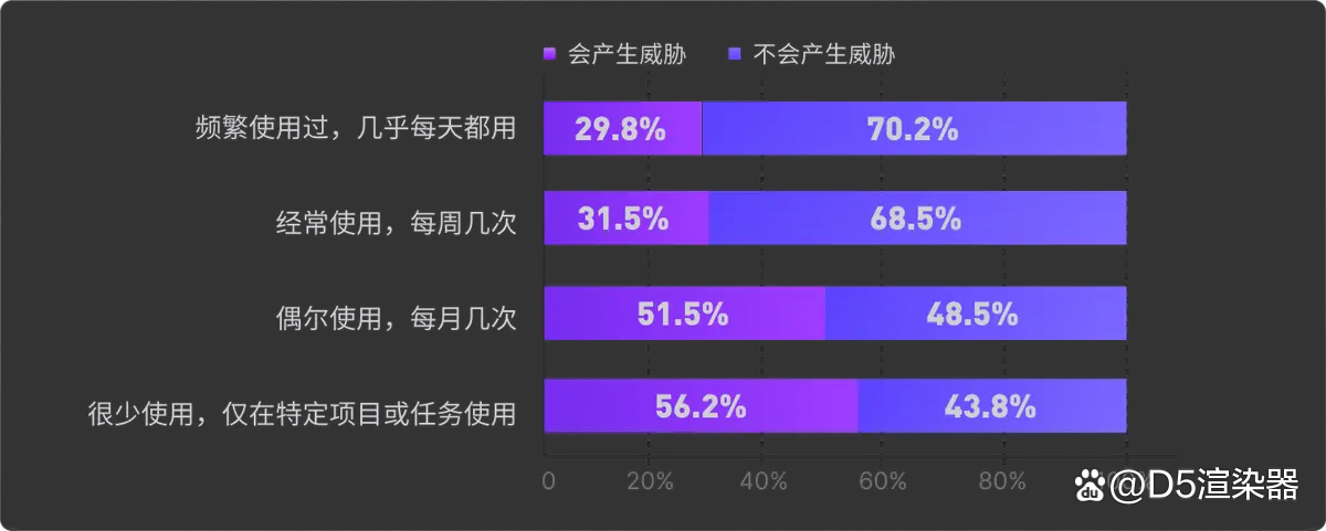 2025年端侧AI设备行业深度分析:现状洞察、市场前景与未来趋势深度剖析_保险有温度,人保财险