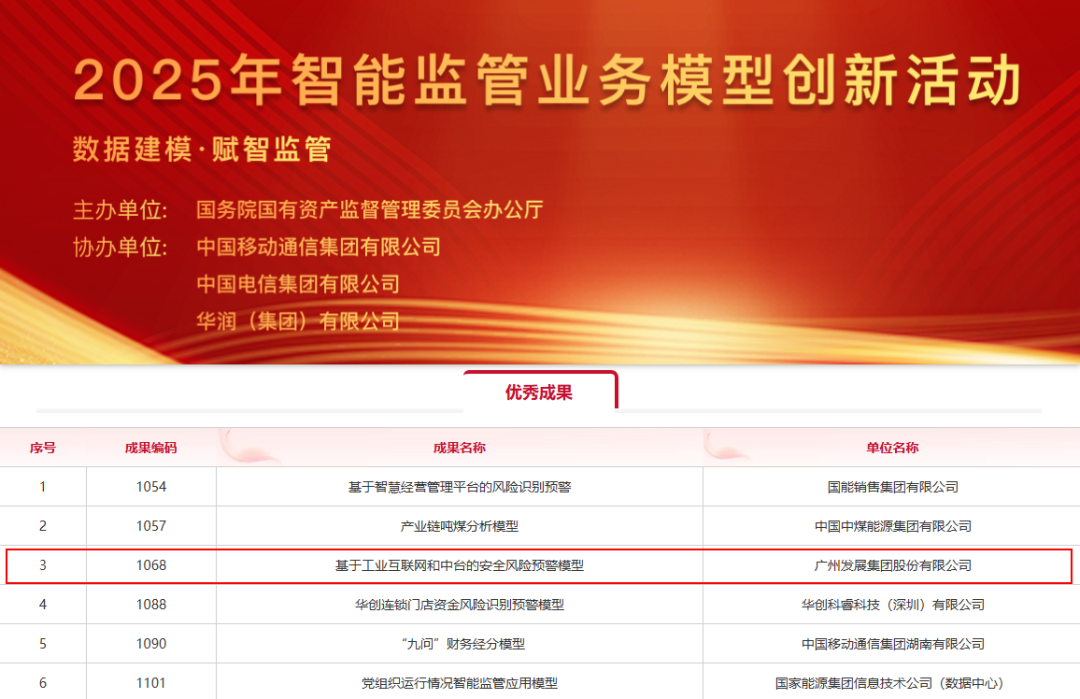国投智能：实际控制人为国务院国资委