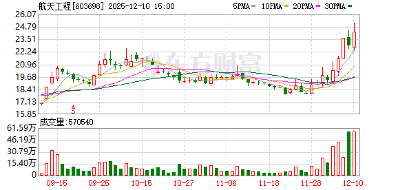揭秘本周大宗交易：908笔大宗交易成交168.03亿元，机构席位扫货这8只个股（附名单）