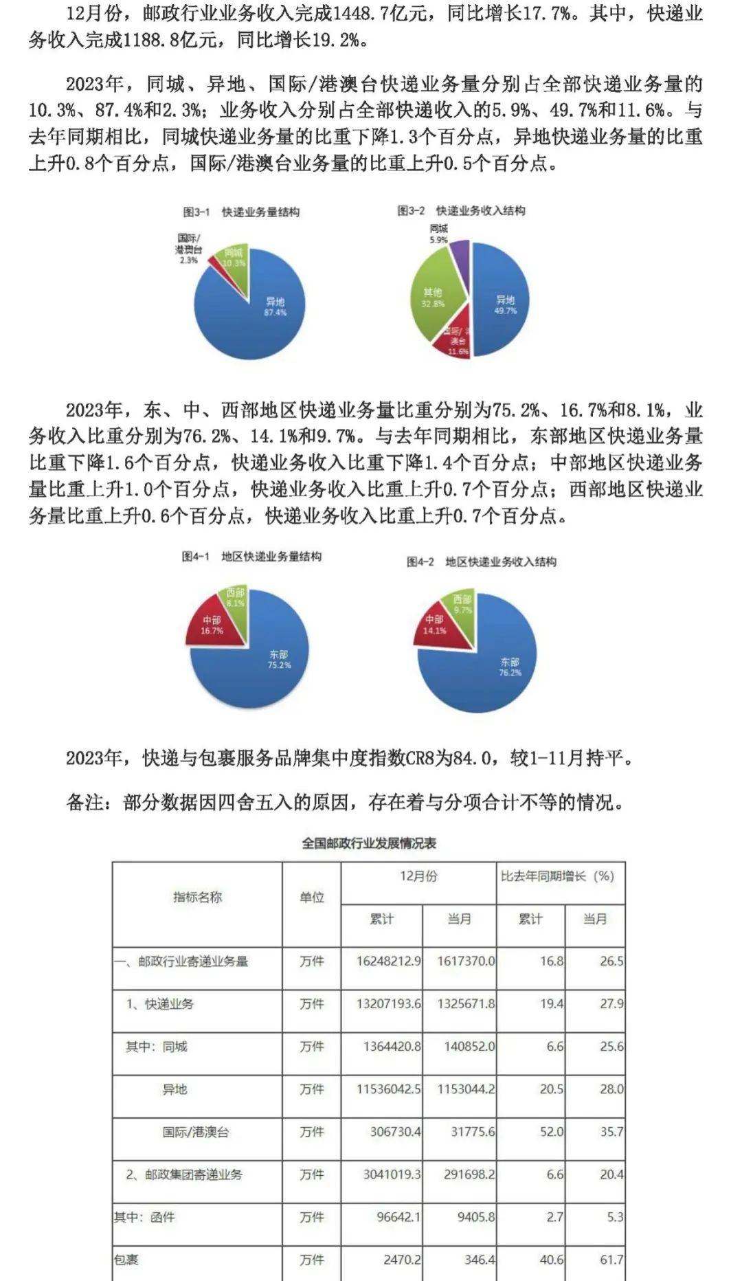 合金投资：将优化业务结构提升盈利水平