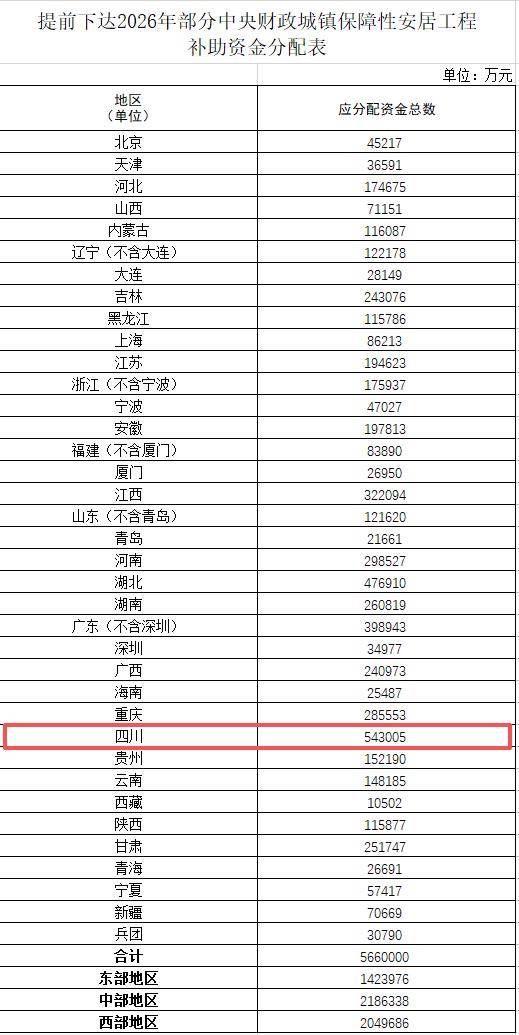 财政部等四部门:加大对首贷、首担客户的开拓力度,降低融资准入门槛