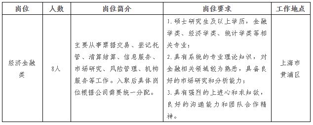 上海黄金交易所:做好2026年元旦期间市场风险控制工作