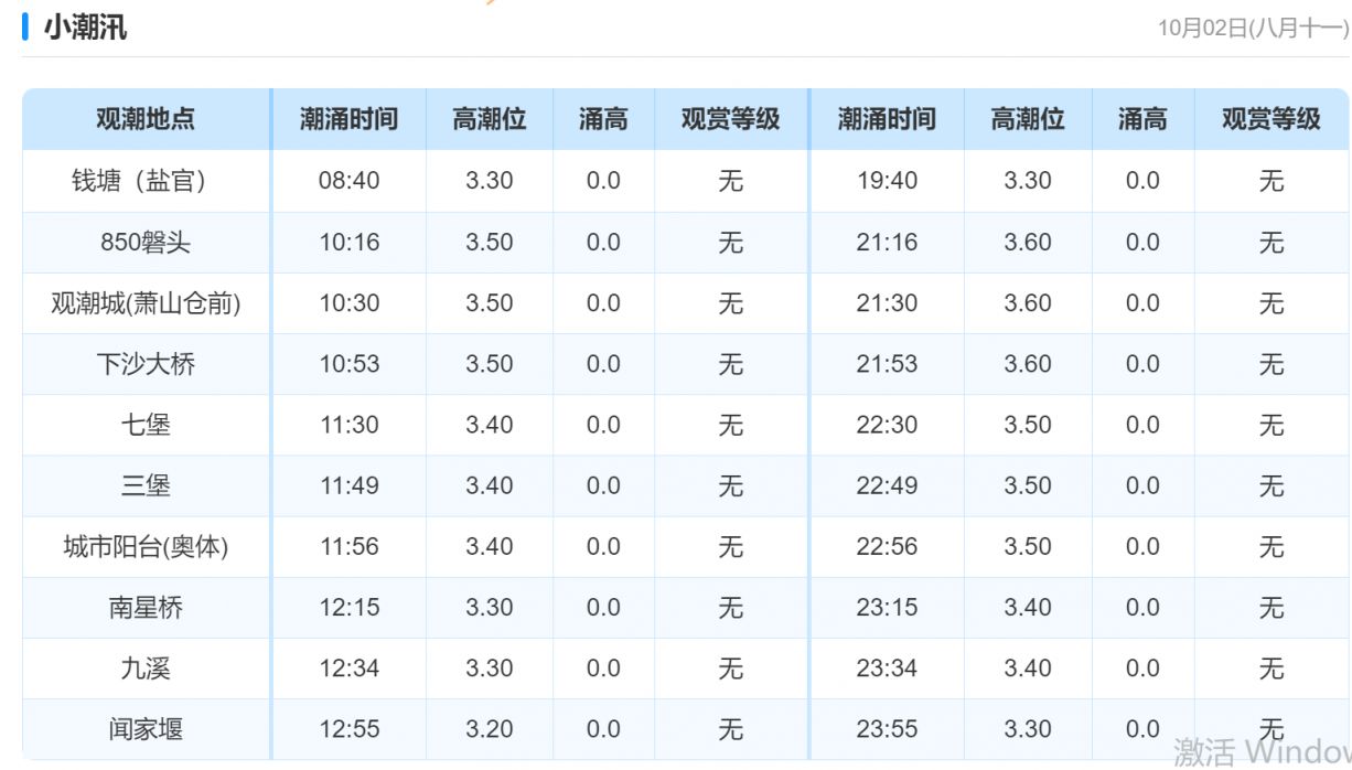 城变新机，业涌潮头：2025年十大城市热词，透视发展逻辑之变
