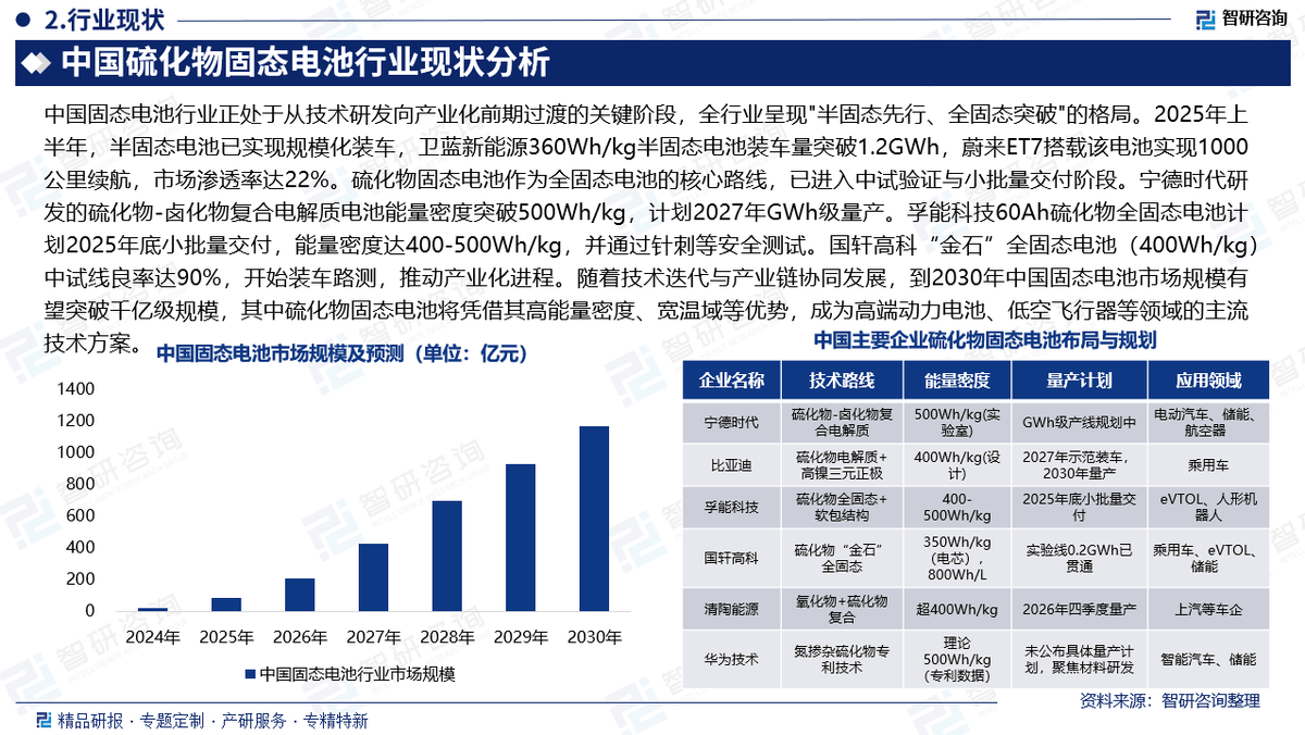 2025年垃圾分类处理行业深度分析：现状洞察、市场前景与未来趋势深度剖析_人保财险政银保 ,人保护你周全