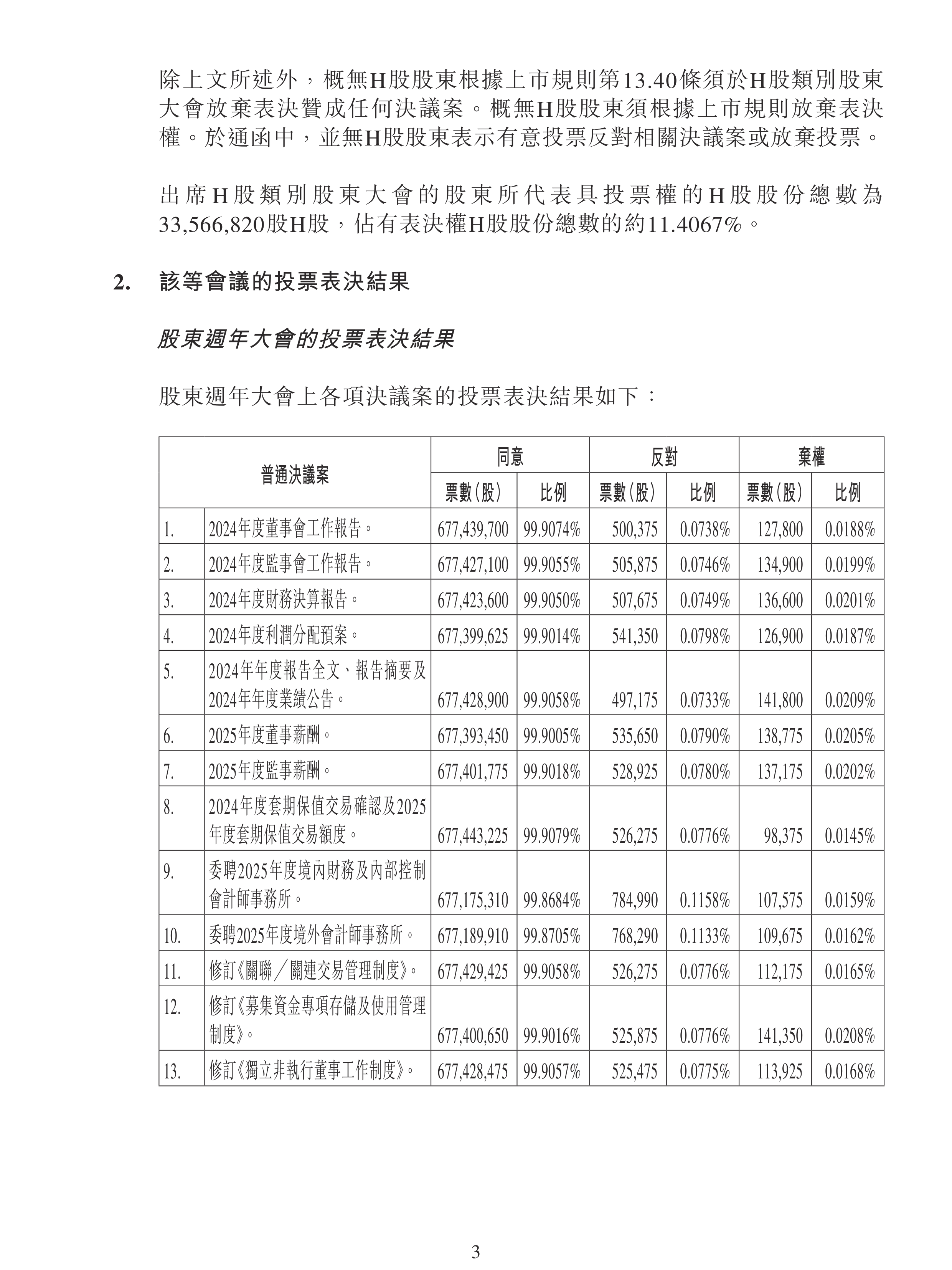 华是科技:截至2025年12月20日股东人数约为1.5万户