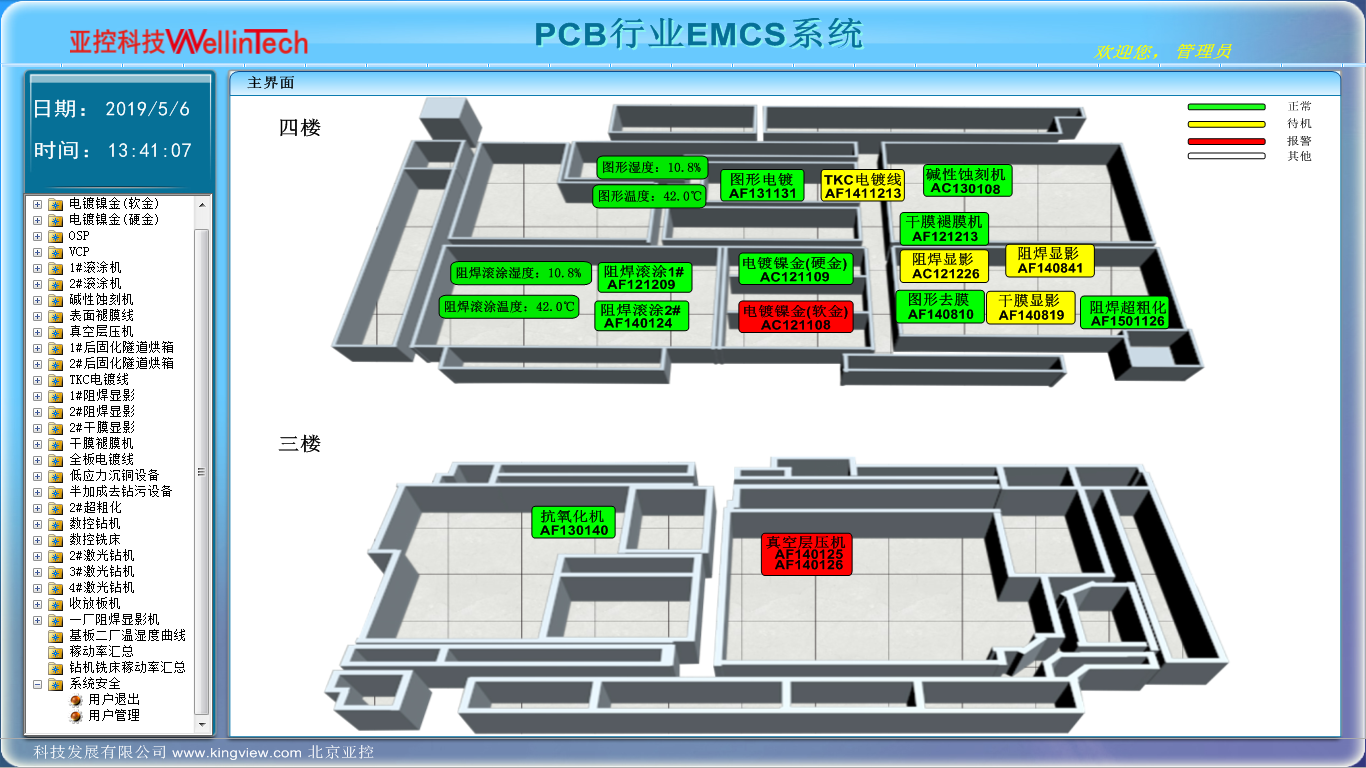 轻工制造行业资金流出榜：合兴包装等7股净流出资金超5000万元