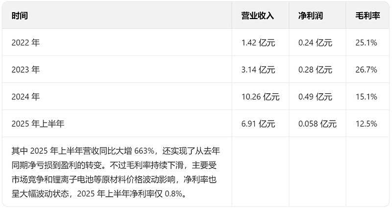 年内19家A股公司成功发行H股 合计募资占港股新股募资总额的比重超50%