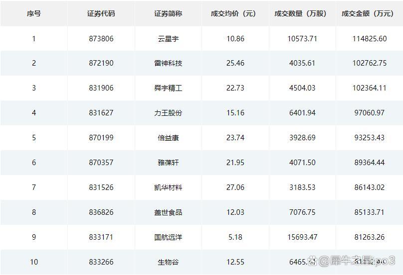 人民币破7创14个月新高！年末债市呈“短强长震” | 债市周报