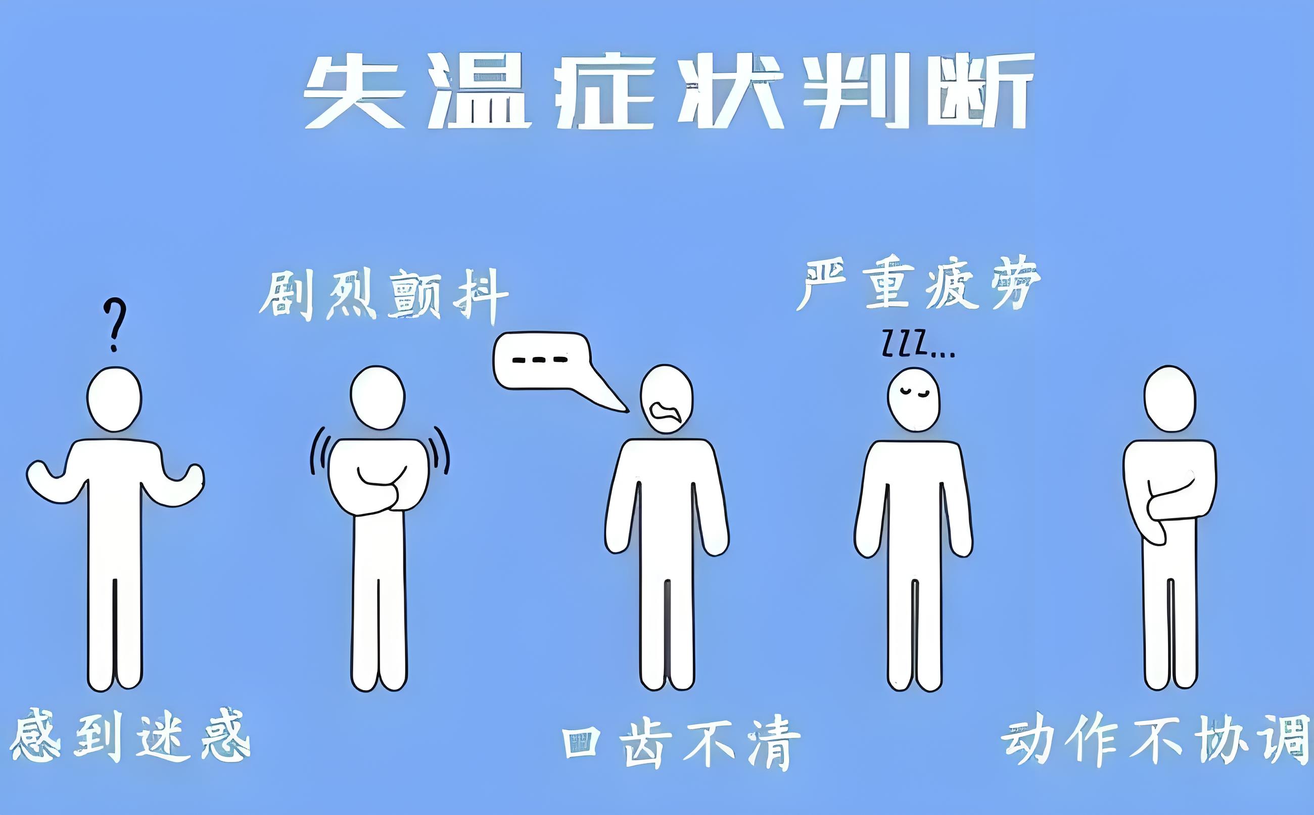 让量子科技更好造福人类