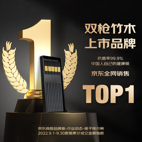双枪科技:推动竹产业结构调整与升级
