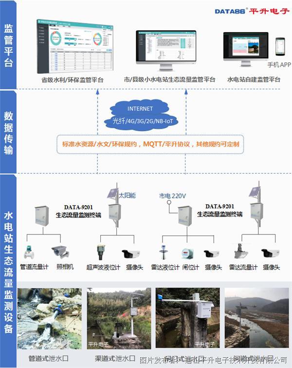 2026手机APP项目可行性：从“流量掠夺”到“价值深耕”与“生态寄生”_人保服务,人保财险政银保 