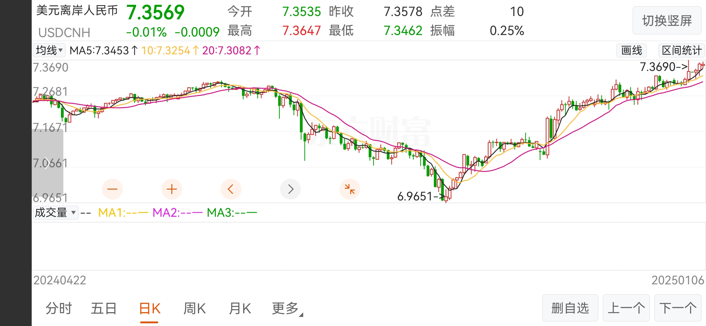 午评：沪指跌0.1% 数字货币、液冷服务器概念涨幅居前