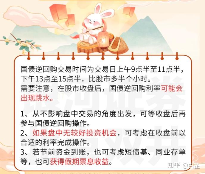 国债逆回购，最佳时点来了