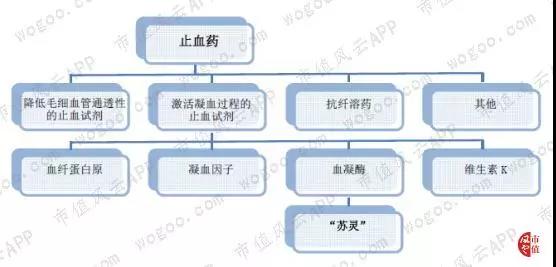 毛利率连降，实控人家族高度控盘，济人药业转战北交所迎盈利与治理双重考