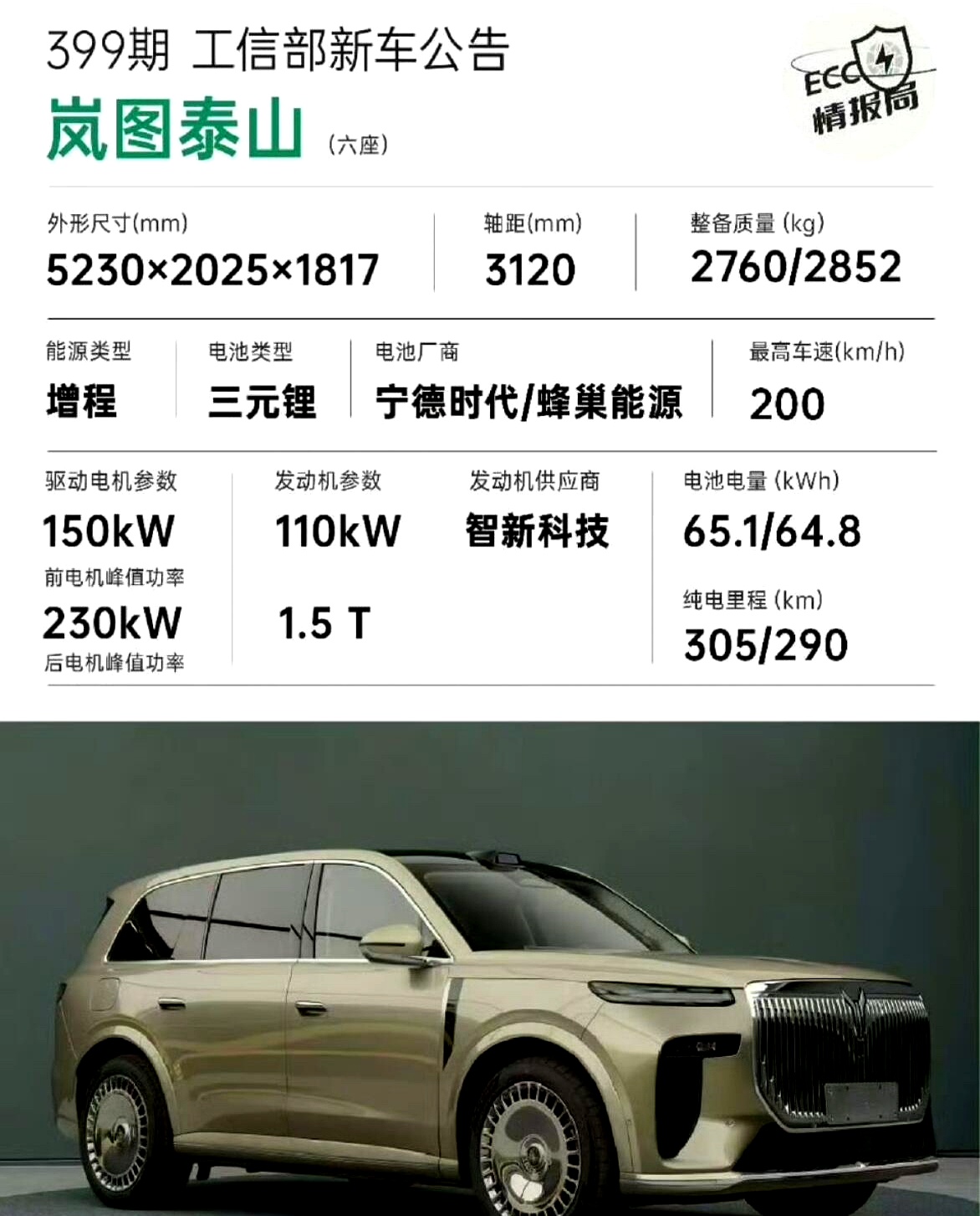 拥有“如意行”驾乘险，出行更顺畅！,人保财险 _2026平衡车项目可行性：三大变量重构产业格局