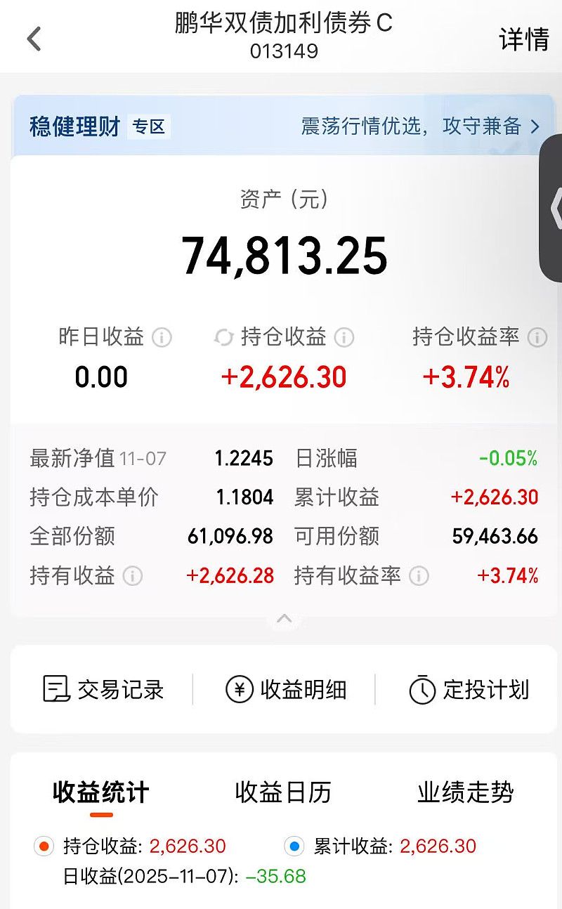 债市收盘| 超长端利率止颓,央行今日净投放2532亿元