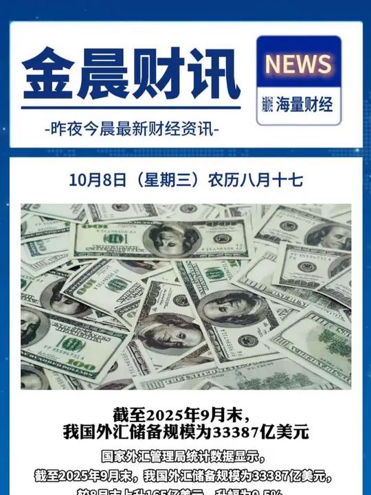 早知道:公募基金总规模首破37万亿元;贵金属期货集体大跌