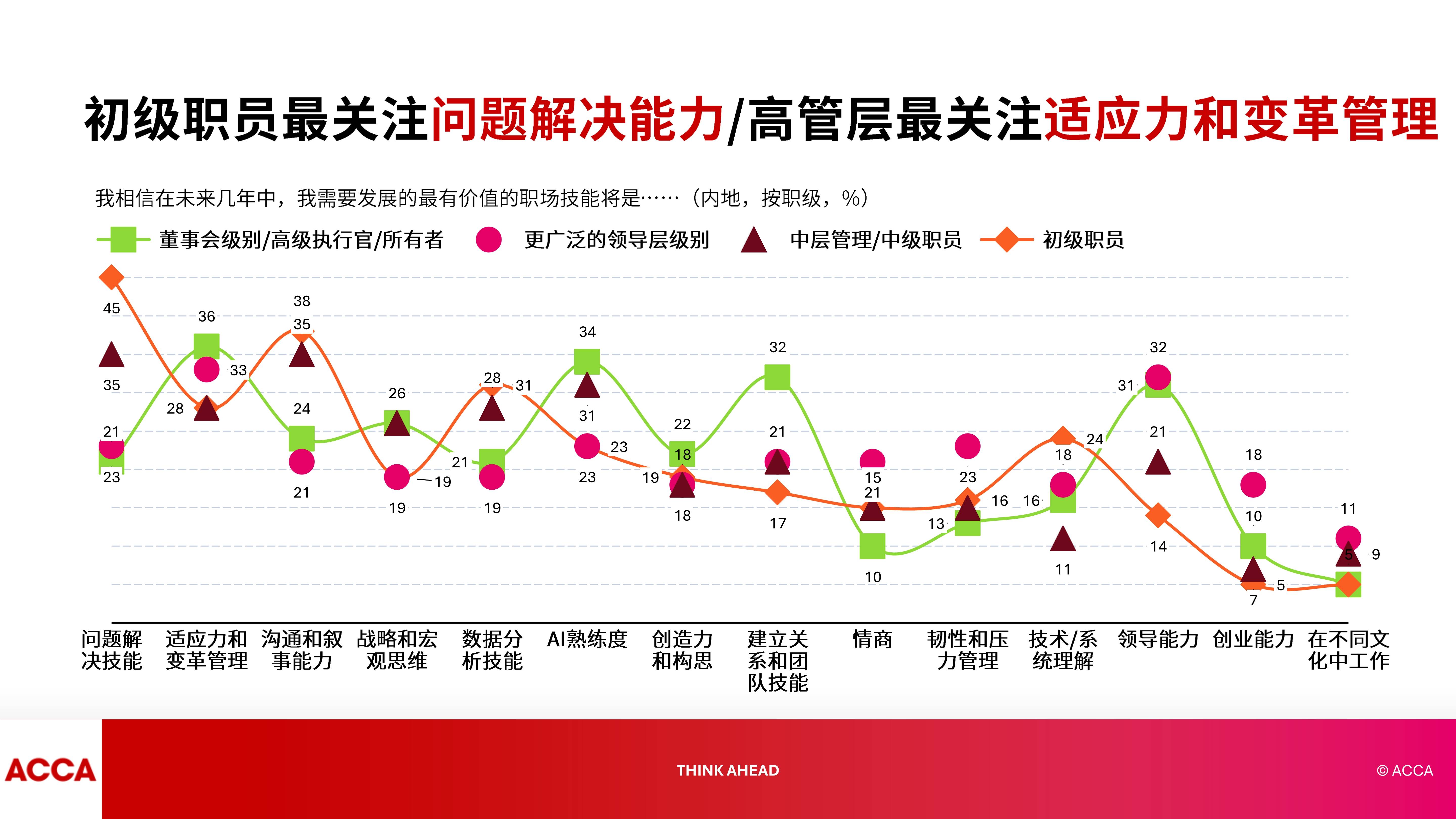 2025年数字孪生技术深度分析：现状洞察、前景展望与趋势研判_人保车险   品牌优势——快速了解燃油汽车车险,人保护你周全