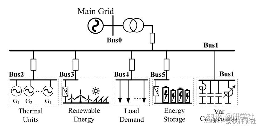 2026载货汽车项目可行性：在确定性与不确定性交织的航道上校准航向_人保车险   品牌优势——快速了解燃油汽车车险,拥有“如意行”驾乘险，出行更顺畅！