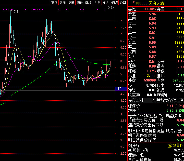 佰维存储：孙成思与一致行动人持股比例已降至17.70%
